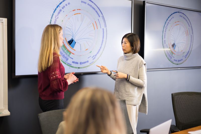 two people looking at screen showing curation wheel